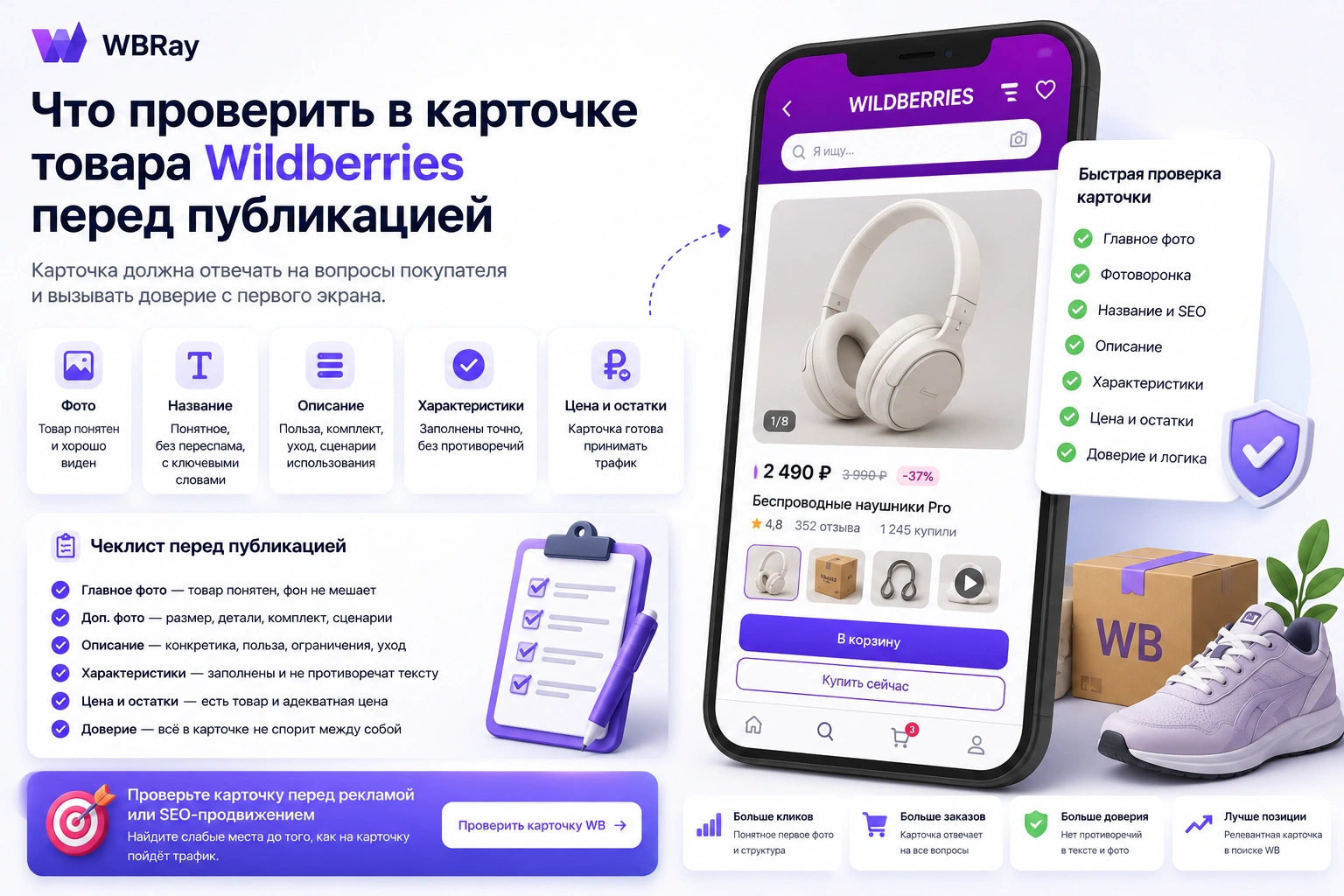 Что проверить в карточке товара Wildberries перед публикацией