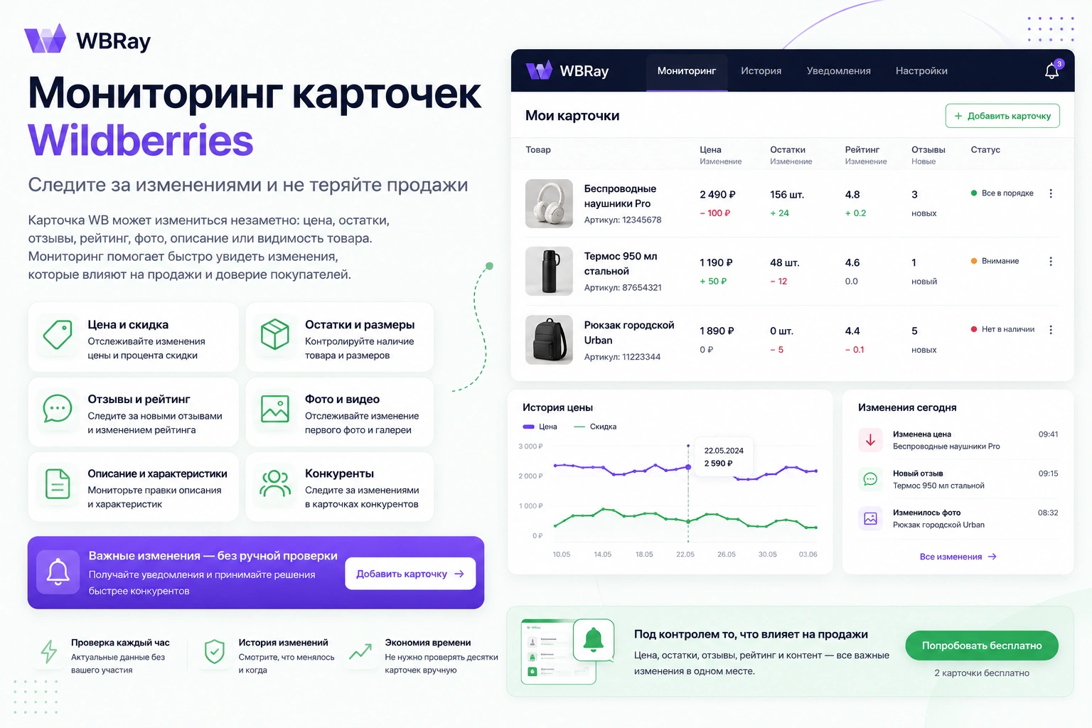 Мониторинг карточек Wildberries: что отслеживать продавцу