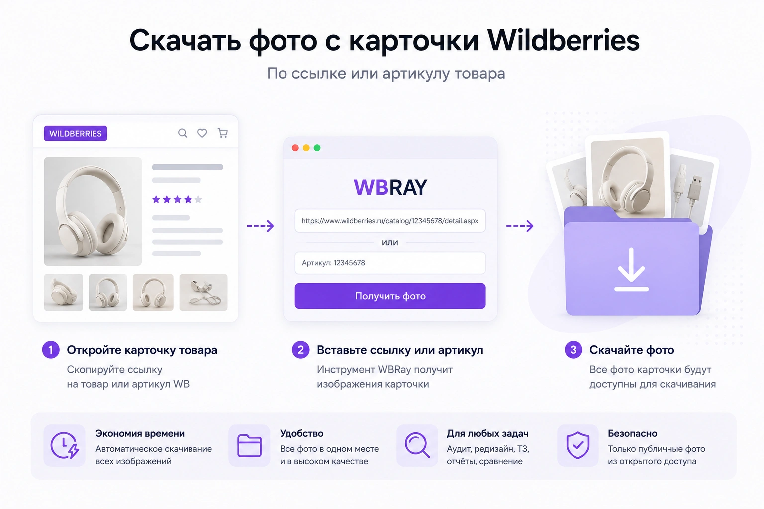 Как скачать фото с ВБ по артикулу или ссылке Wildberries