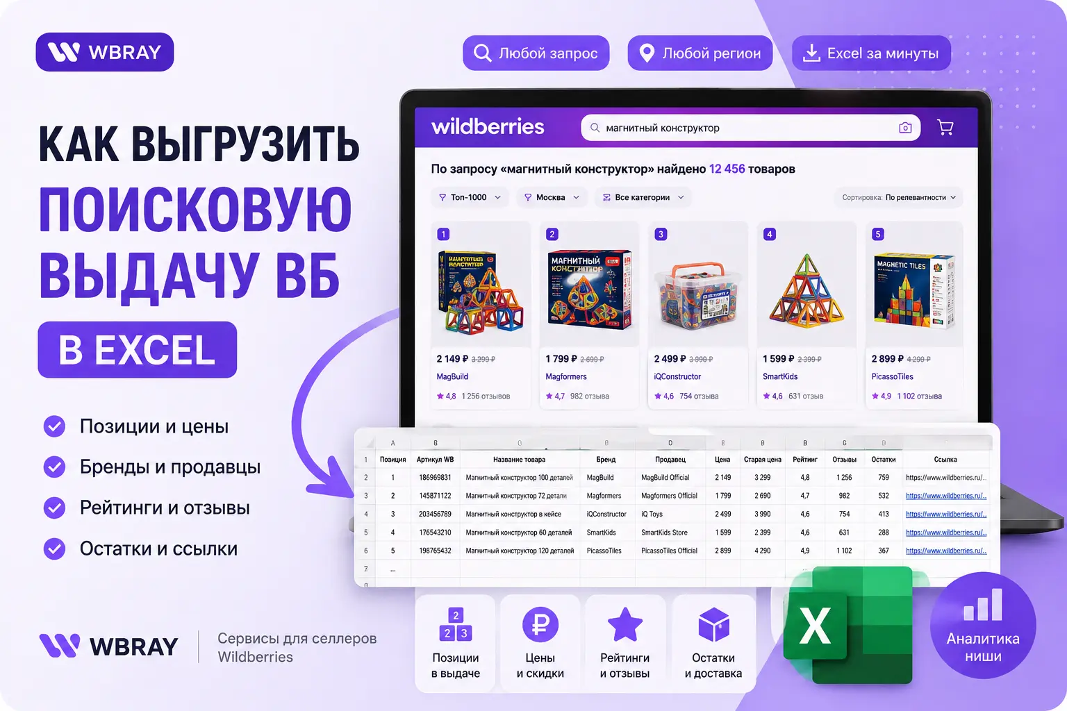 Как выгрузить поисковую выдачу Wildberries в Excel